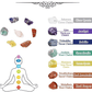 Mother\'s Day Promotion -75% OFF  Raw Crystal 7 Chakra Gemstone Wall Decor